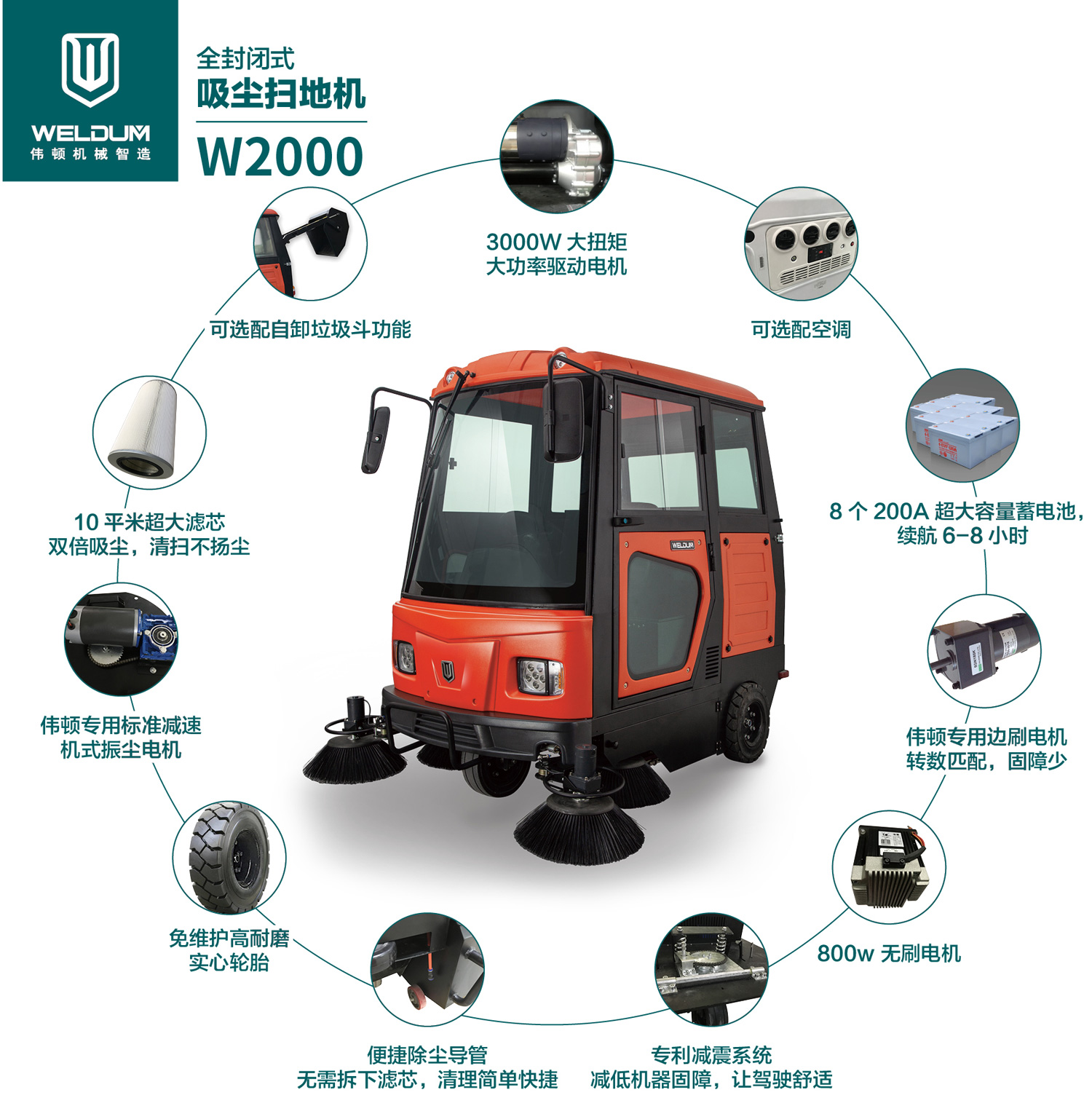 自卸式電動掃地機(jī)